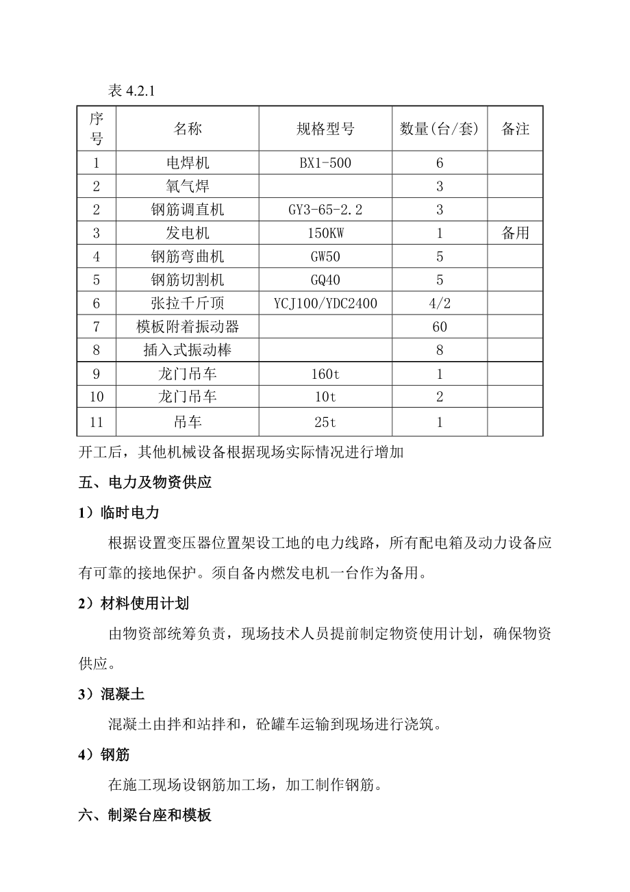 高速公路工程预制箱梁技术交底河北.doc_第2页