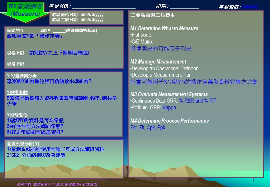 （精品）完整的原版绿带培训教材DMAIC各部分（一） .ppt_第1页