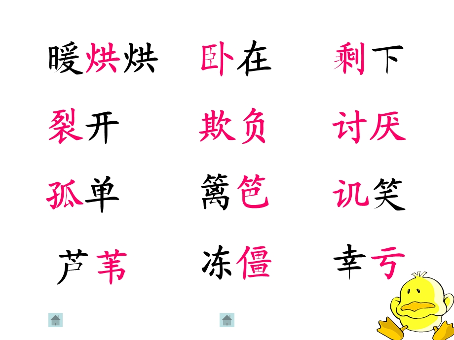 《丑小鸭》教学课件.ppt_第3页