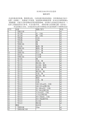 齐齐哈尔年5月建设工程材料信息价.xls