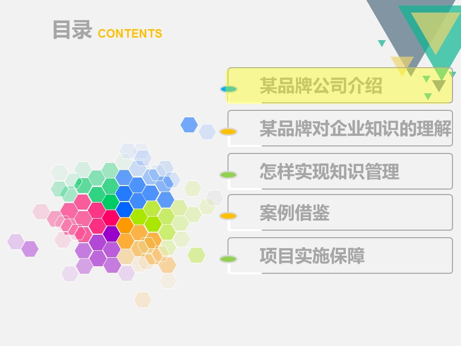 某品牌知识管理模块打单PPT.ppt_第3页