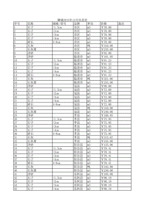 聊城年12月建设工程材料信息价.xls