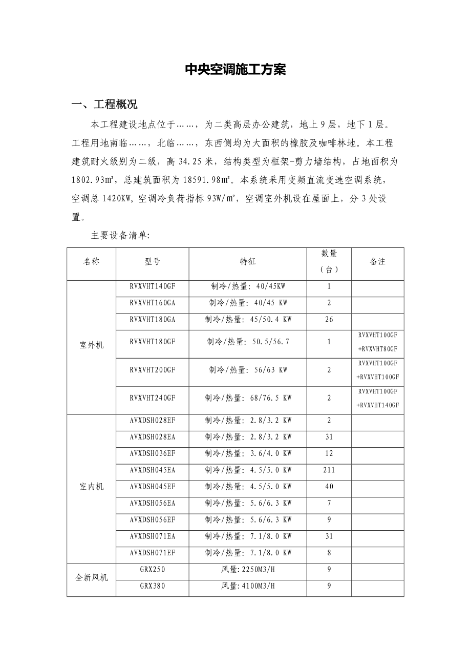 高层办公建筑中央空调(多联机)施工方案.doc_第1页