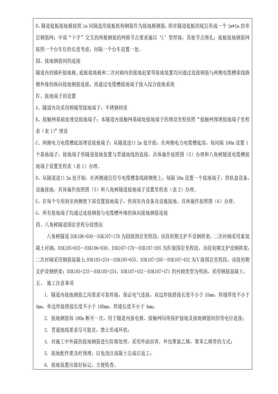 隧道综合接地布置施工安全技术交底附图.doc_第2页