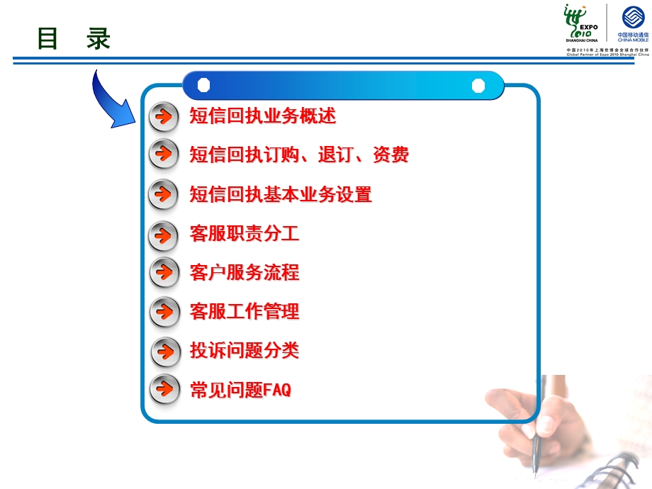 移动新业务短信回执客服文档.ppt_第2页