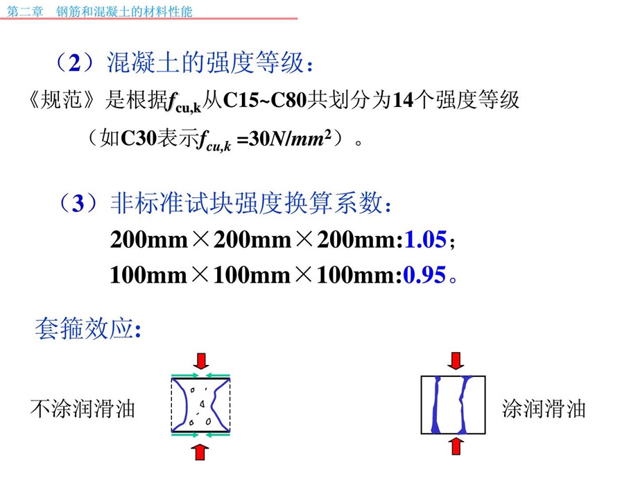 钢筋和混凝土的材料力学性能.ppt_第3页