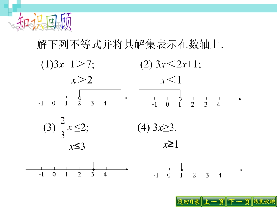 人教版初中数学七级下册课件：一元一次不等式的应用.ppt_第2页