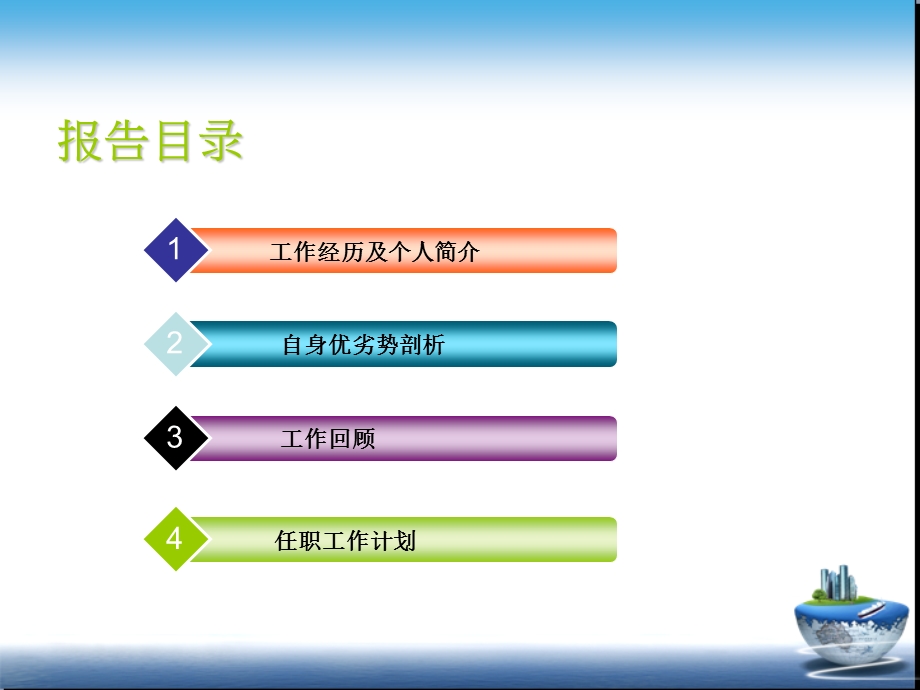 竞聘报告.ppt_第2页