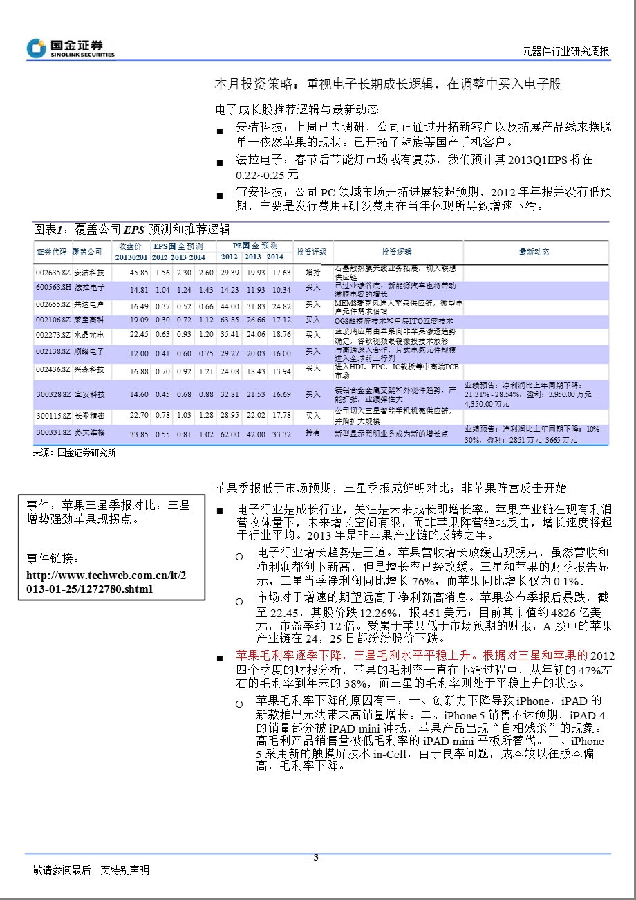 元器件行业研究周报：在调整中继续买入电子成长股130203.ppt_第3页