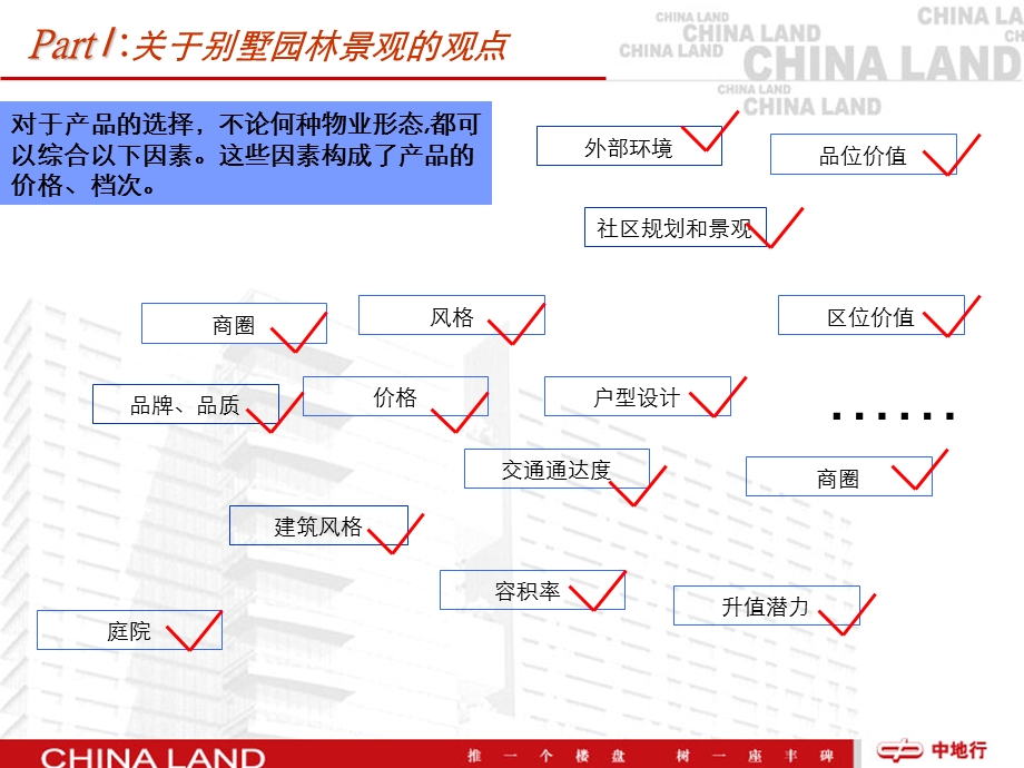 西海岸三十三界项目园林景观建议1.ppt_第3页