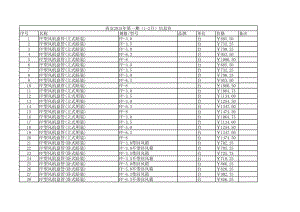 西安年第一期(1-2月)建设工程材料信息价.xls