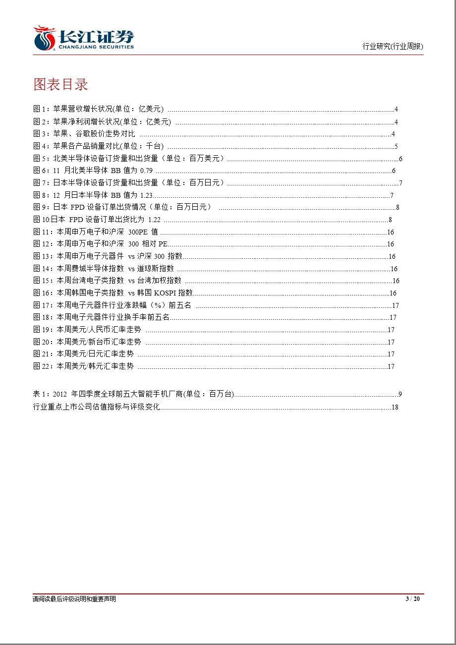 电子设备、仪器和元件行业：从苹果与谷歌财报看消费电子趋势0128.ppt_第3页