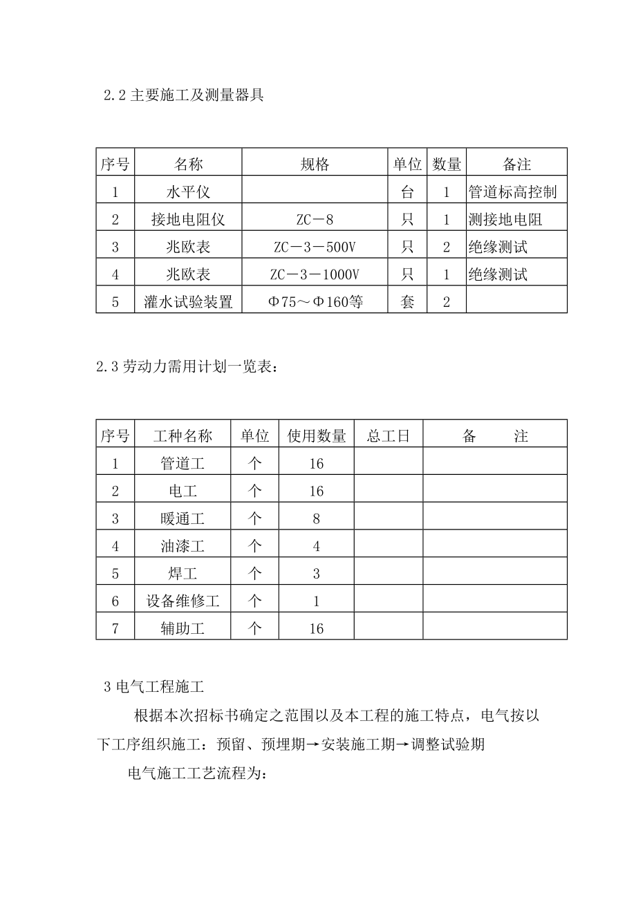 高层住宅水暖电安装工程施工方案.doc_第3页