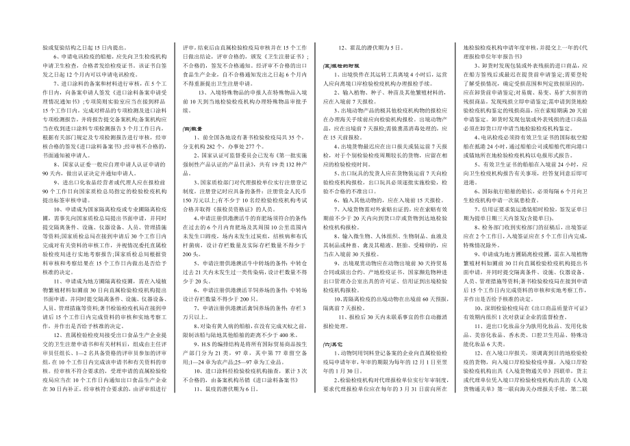 报检员考试教材重点归纳 小抄版.doc_第2页