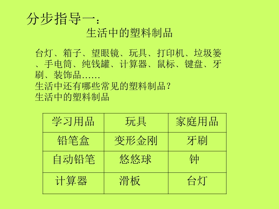 塑料与我们的生活PPT.ppt_第3页