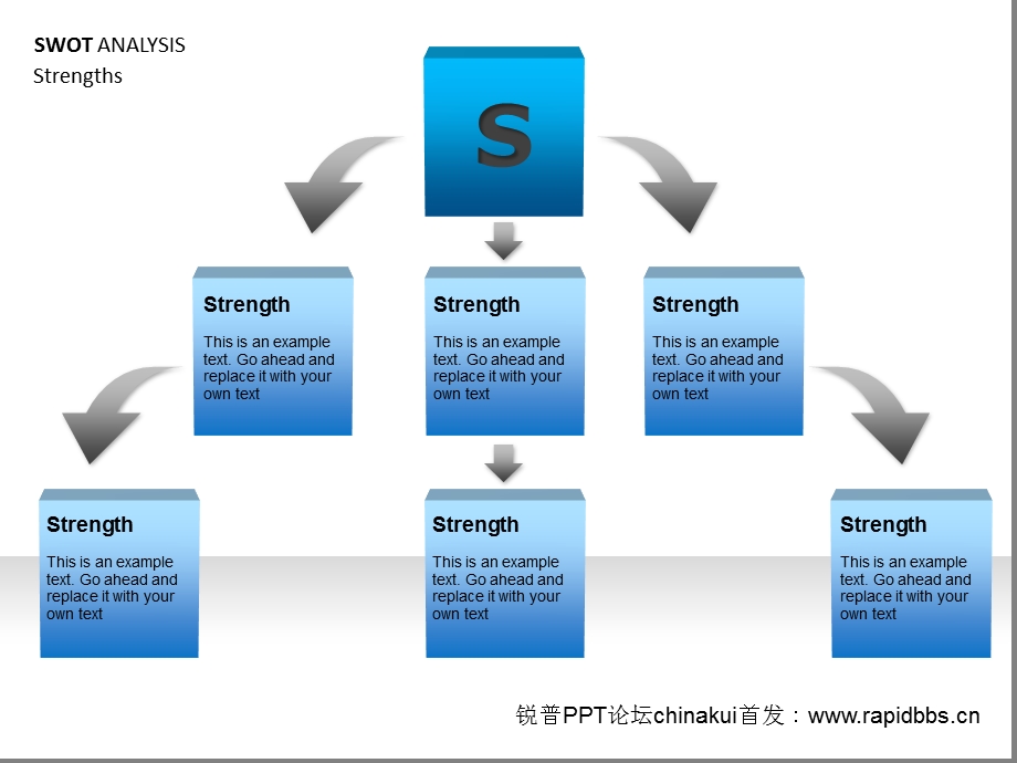 SWOT分析PPT(SWOT模板).ppt_第3页