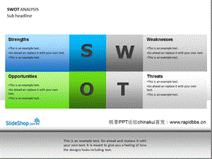 SWOT分析PPT(SWOT模板).ppt