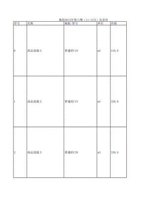 衡阳年第六期(11-12月)建设工程材料信息价.xls