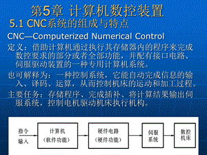 计算机数控装置.ppt