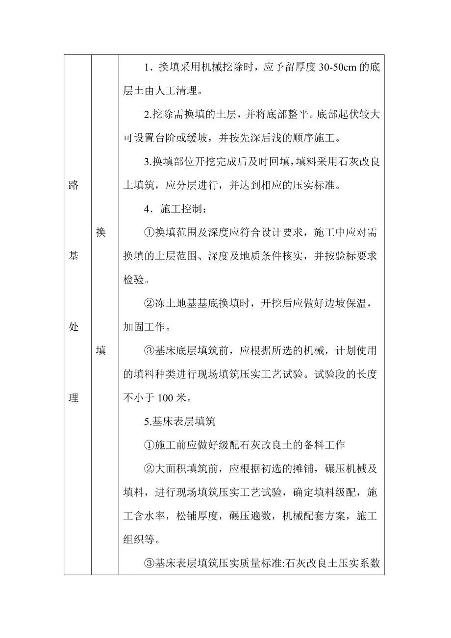 铁路专用线扩建工程路基施工技术交底.doc_第2页