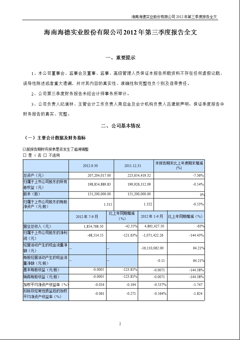 海德股份：第三季度报告全文.ppt_第2页