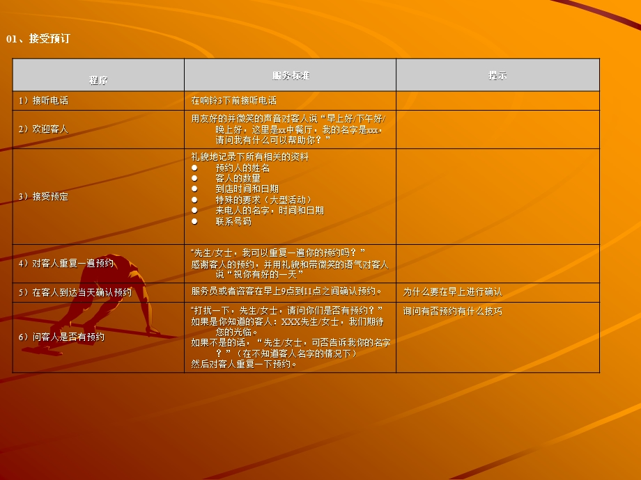 餐饮服务标准与程序演示培训.ppt_第3页