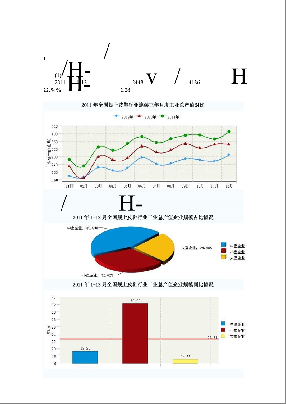 皮鞋行业概况.ppt_第1页