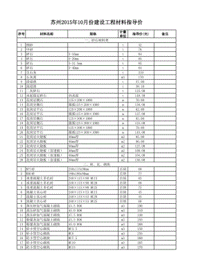 苏州年10月建设工程材料信息价.xls