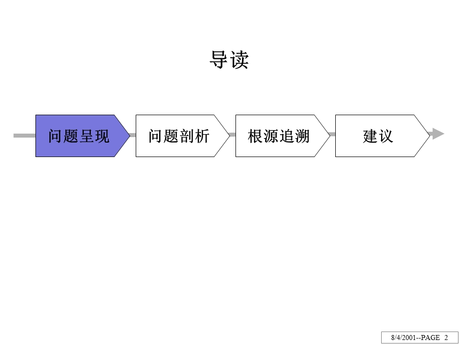 电子公司人力资源诊断报告.ppt_第2页