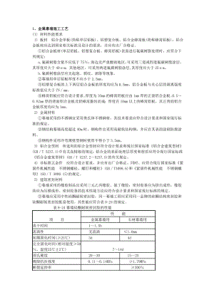 金属幕墙施工工艺1.doc