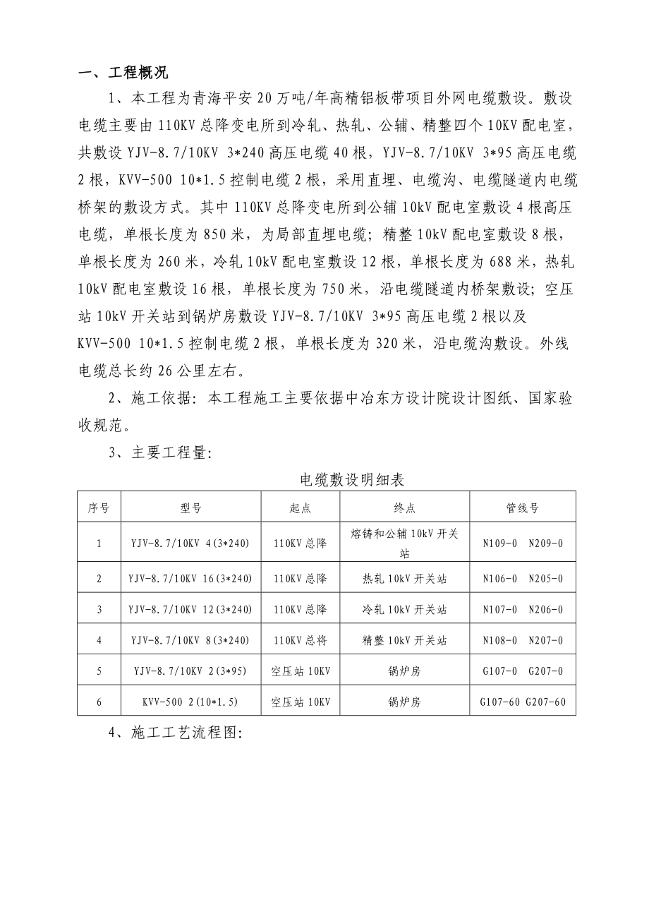 青海某工业项目外网电缆敷设施工方案.doc_第1页