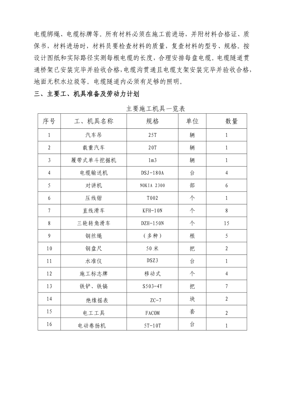 青海某工业项目外网电缆敷设施工方案.doc_第3页