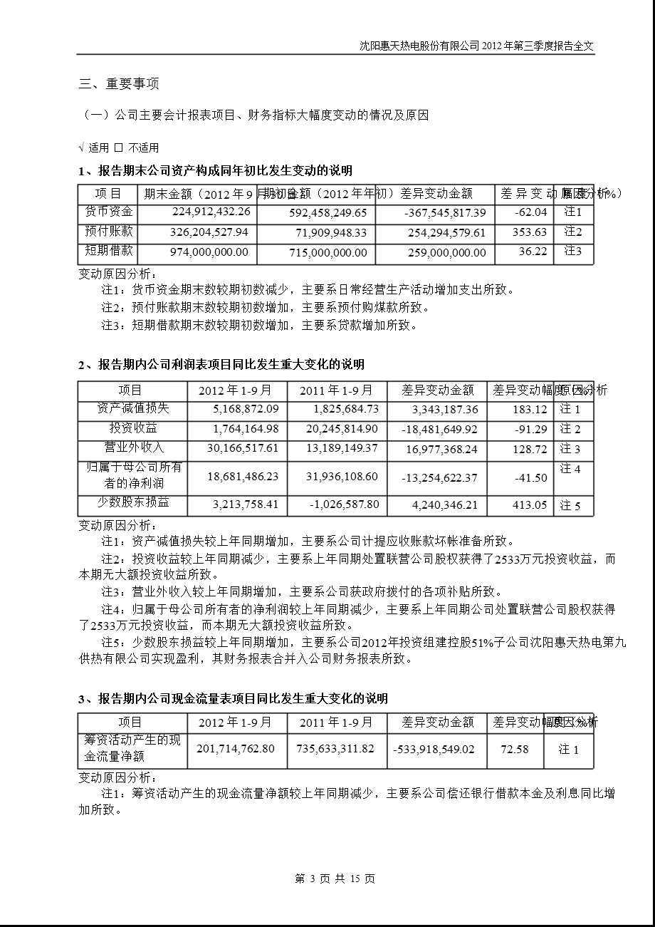 惠天热电：第三季度报告全文.ppt_第3页