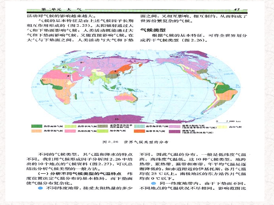 高中地理地图大全.ppt_第3页