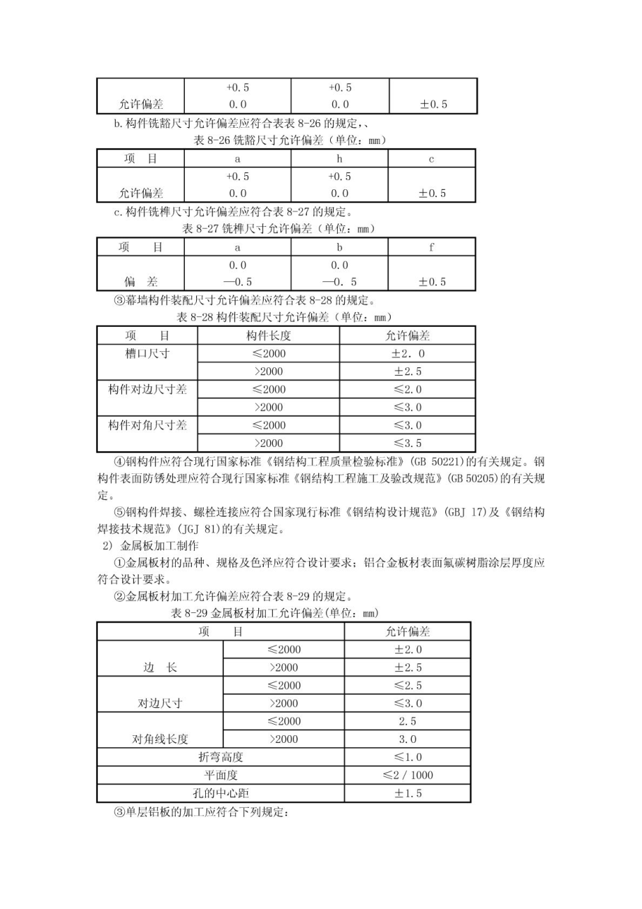 金属幕墙施工工艺(铝塑板、铝单板).doc_第3页