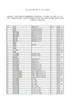 西宁年第六期(11-12月)建设工程材料信息价.xls