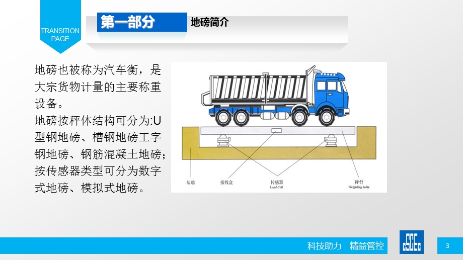 9445180001、硬件培训地磅培训PPT.ppt_第3页