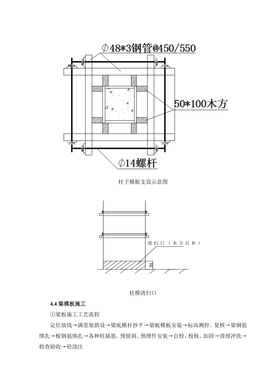 适用房模板施工技术交底.doc_第2页