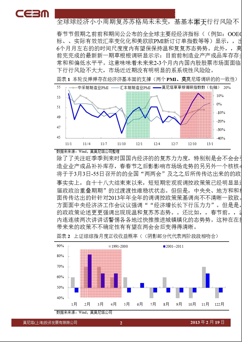 A股市场主题策略：03治理“沙尘暴” 13治理“雾霾”130219.ppt_第2页