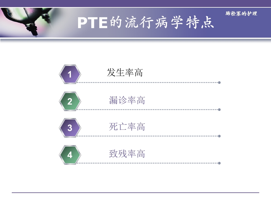 肺栓塞的护理.ppt_第3页