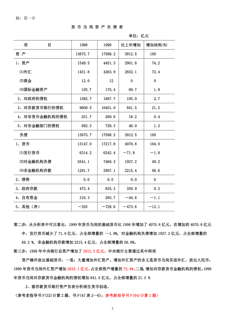 电大金融统计分析计算题考试小抄【完整版超全的】 .doc_第2页