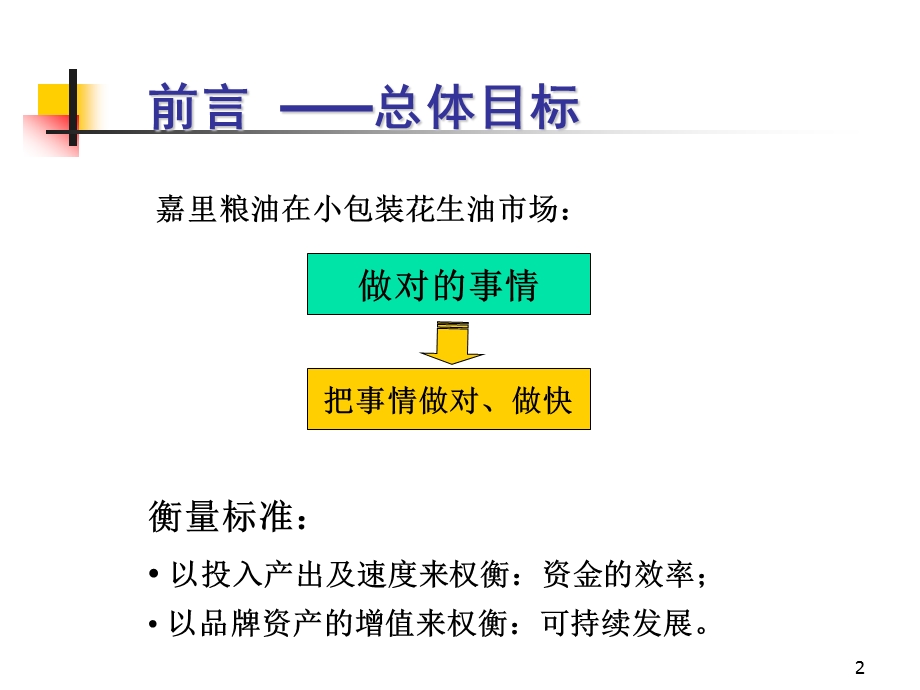 嘉里粮油小包装花生油市场变化中的产品与品牌.ppt_第2页