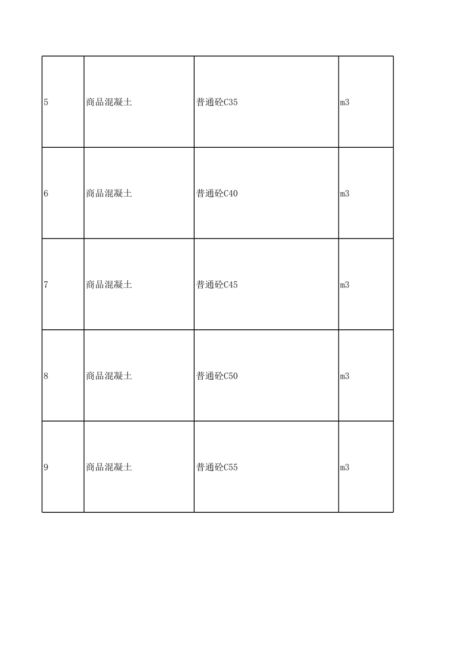 衡阳年8月建设工程材料信息价.xls_第2页