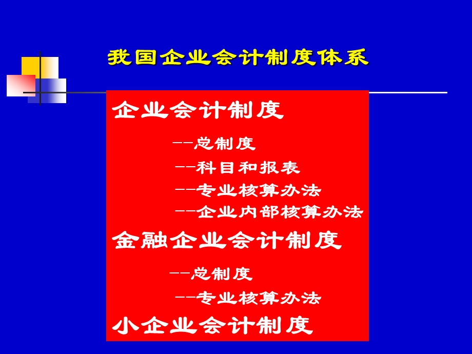 金融企业会计制度讲解.ppt_第2页