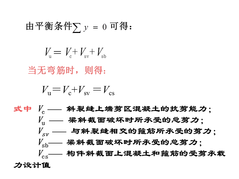 受弯构件斜截面抗剪承载力.ppt_第3页