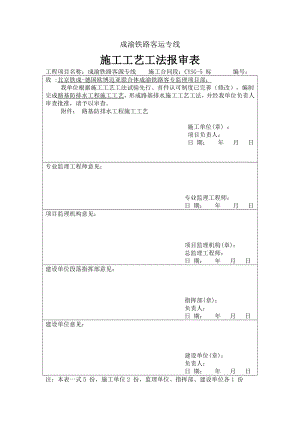 铁路工程路基排水施工工艺成都.docx