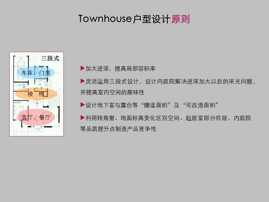 墅无止境豪宅设计研究系列 34p.ppt_第3页