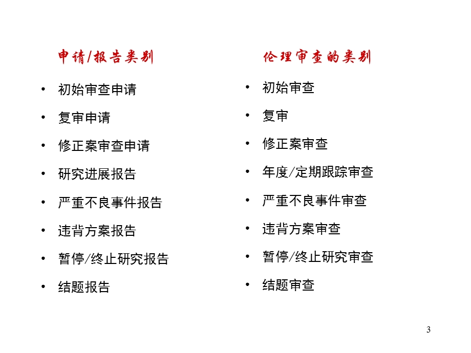 伦理委员会审查流程.ppt.ppt_第3页