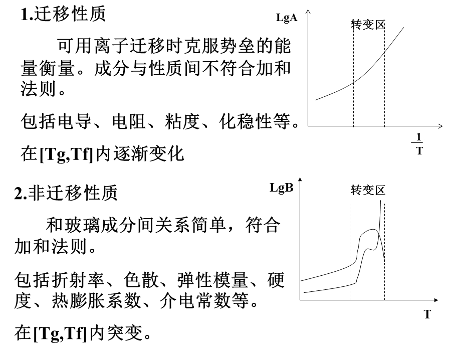 玻璃的性质PPT.ppt_第3页