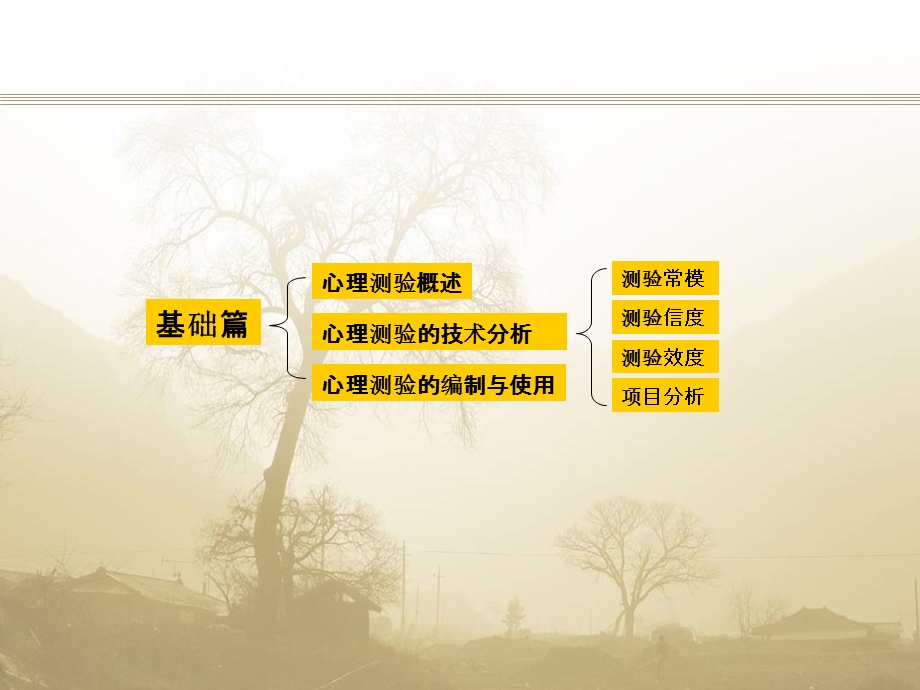 心理测量学知识——三级基础篇.ppt_第3页